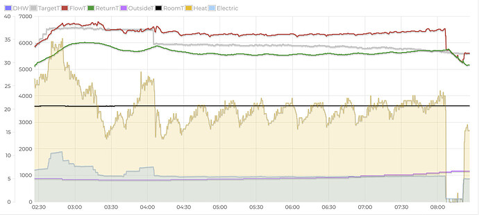 17717498564747721304620011025245