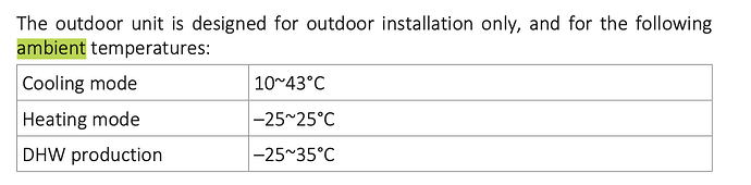EDLA08-04 design temps