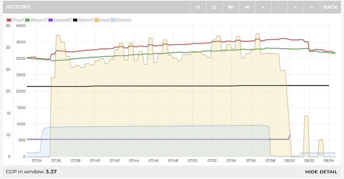 Screenshot 2023-10-23 at 08.32.11