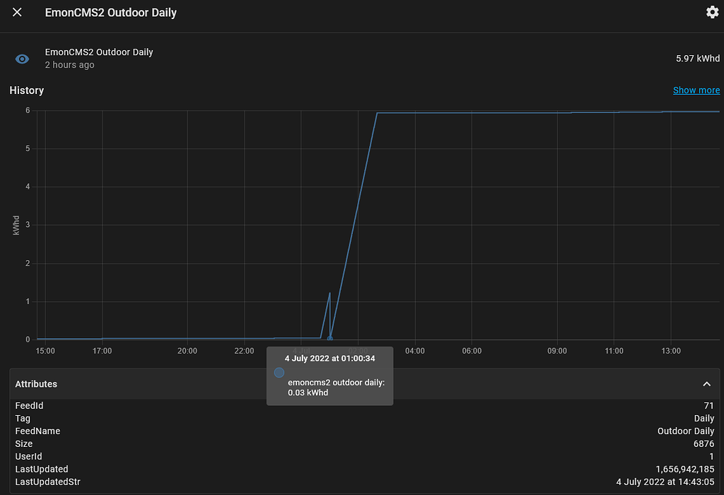 power-to-kwh-day-resets-at-1am-instead-of-midnight-emoncms