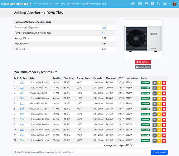 HeatpumpMonitor-org-11-19-2025_05_04_PM