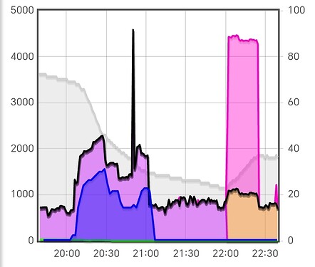 Screenshot_20260415_001005_com_android_chrome_ChromeTabbedActivity
