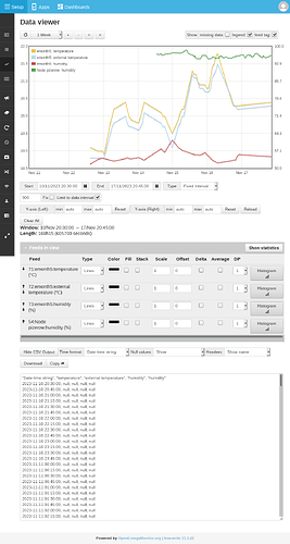 Screenshot_2023-11-17 Emoncms - graph of emonTH5 1 week