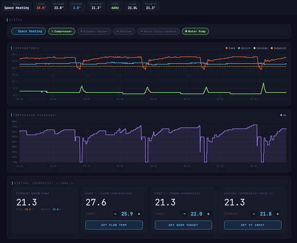 Screenshot 2026-02-13 at 08.15.21