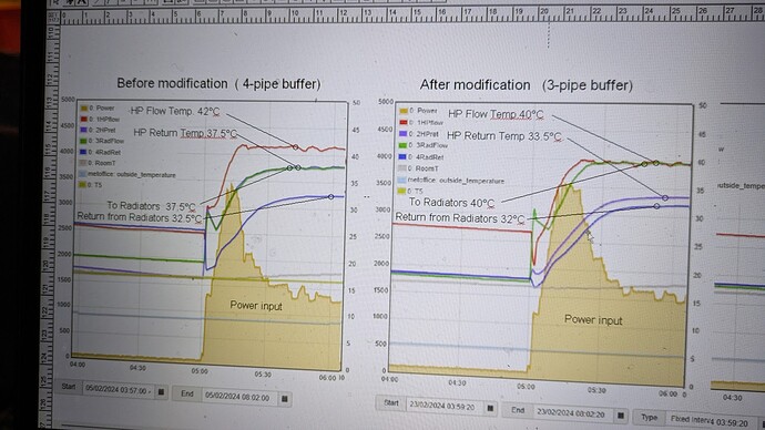 PXL_20260210_142459795.MP