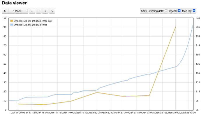 Screenshot 2026-01-23 at 15.47.32