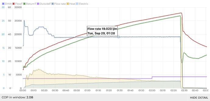 Screenshot 2026-09-29 at 10.35.19