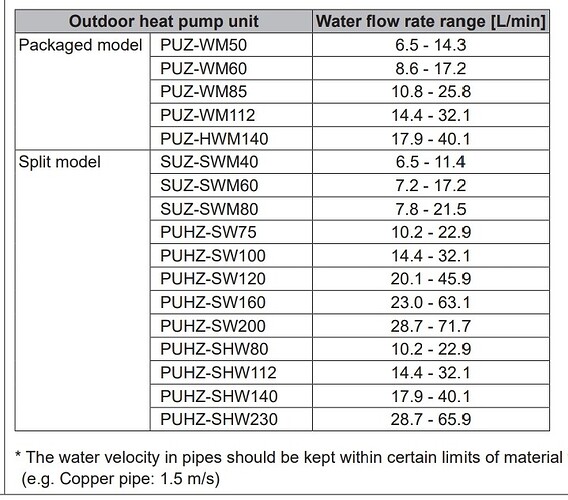 Screenshot_20251202_222808_com_google_android_apps_docs_PdfViewerActivity