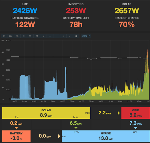 Screenshot 2026-06-18 at 14.01.05