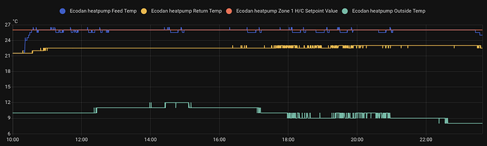 Screenshot 2025-02-22 at 23.38.36