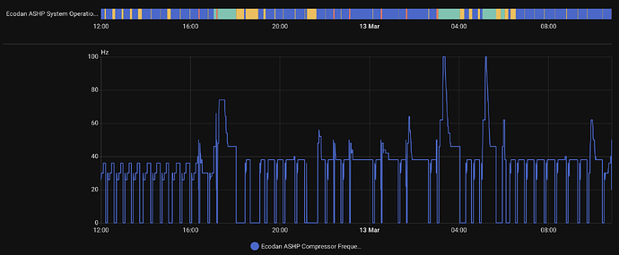 Screenshot 2025-03-13 at 10.49.20 AM