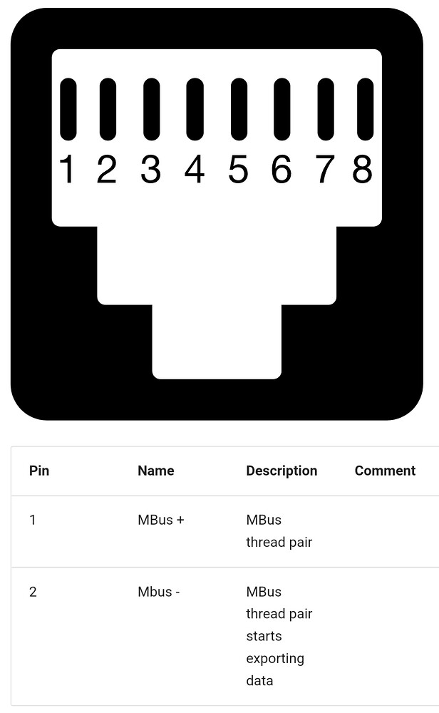 Electricity meters with HAN interface - Integrations ...