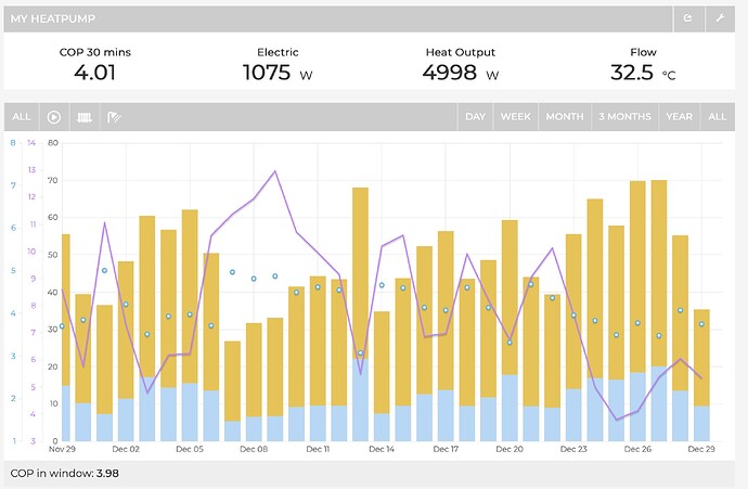 heatpump_from_barcode