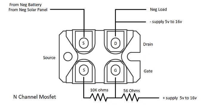 Mosfet drawing layout