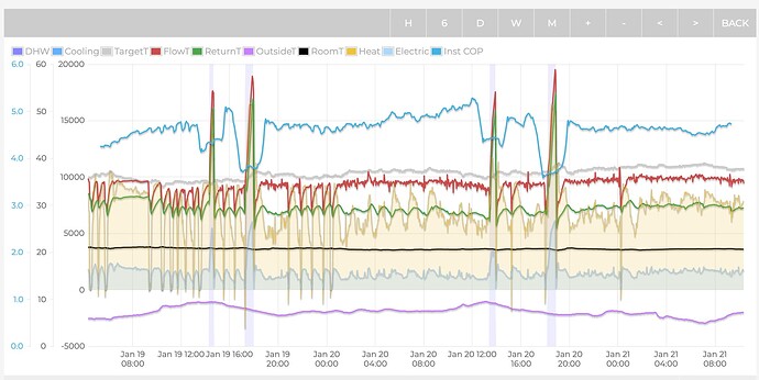 Screenshot 2026-01-21 at 10.24.01