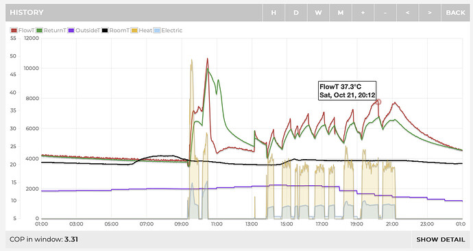 Screenshot 2023-10-22 at 15.38.52