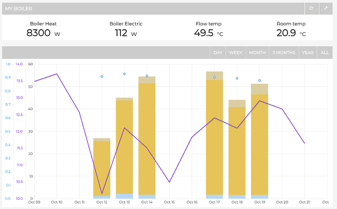 Screenshot 2025-10-21 at 11.52.05