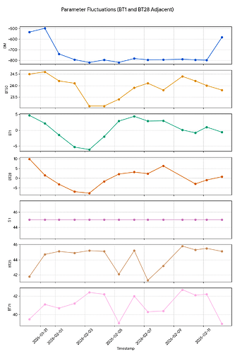 Code_Generated_Image (2)