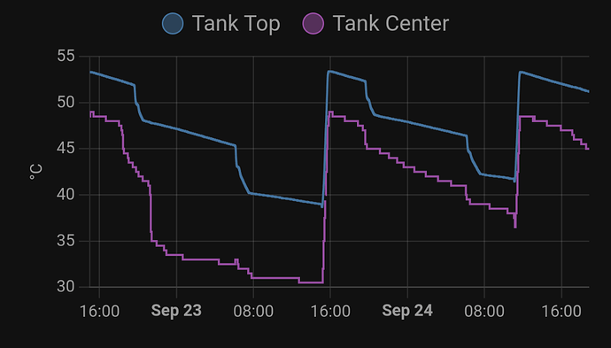 17687599389354200047249116806372