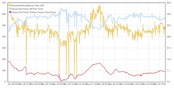 Screenshot from 2025-12-04 17-35-28