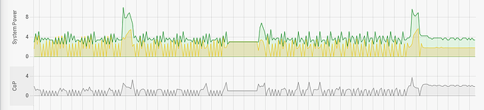 {99D089A2-39CE-4B1F-86F3-1039C5E8742C}