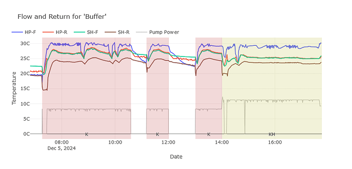 newplot(1)