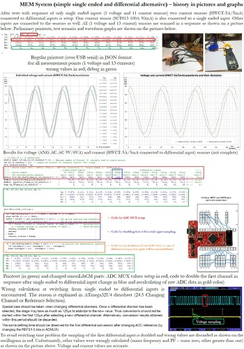 Multichannel_Home_Electricity_Monitoring_System-12-2