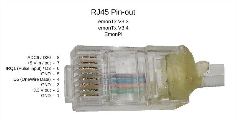 EmonTx - RJ45 - Analogic/Pulse/Data? - emonTx - Community 800 wiring diagram for robert 