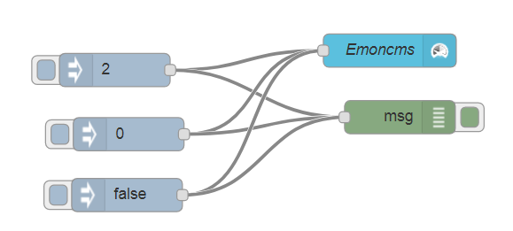 inject2emoncms