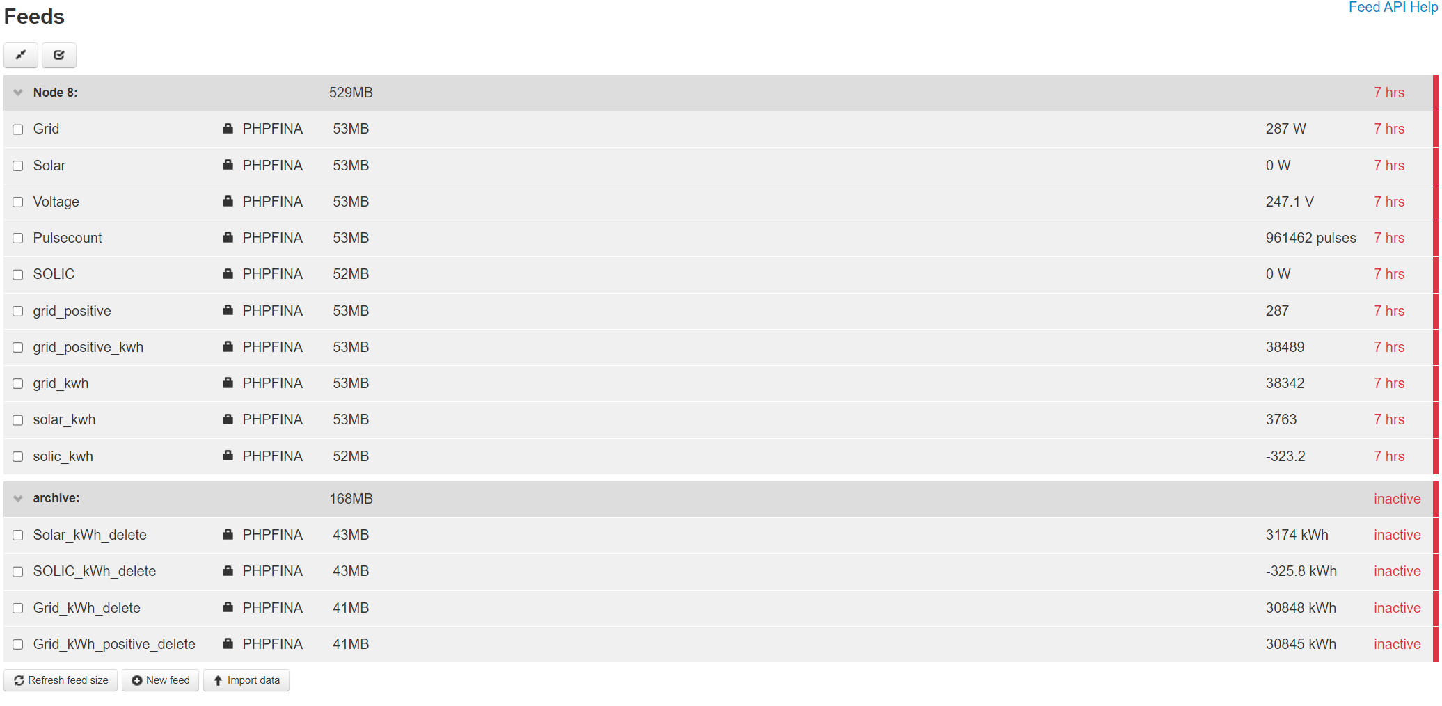 Weird problem; powercuts over night, now EmonCMS not recording - Emoncms -  OpenEnergyMonitor Community