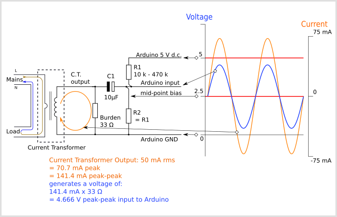 Arduino AC current input (grounded c.t.)