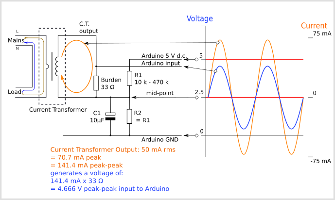 Learn: ct-sensors-circuit1