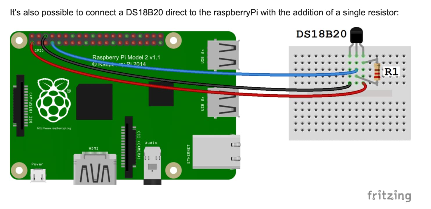 DS18B20 Temperature Sensor Pinout, Specifications, Equivalents