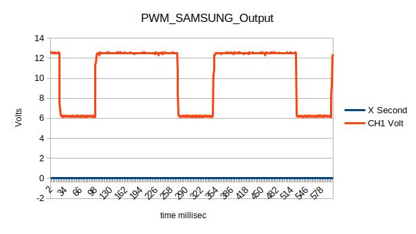 PWM_HP_OUTPUT_1